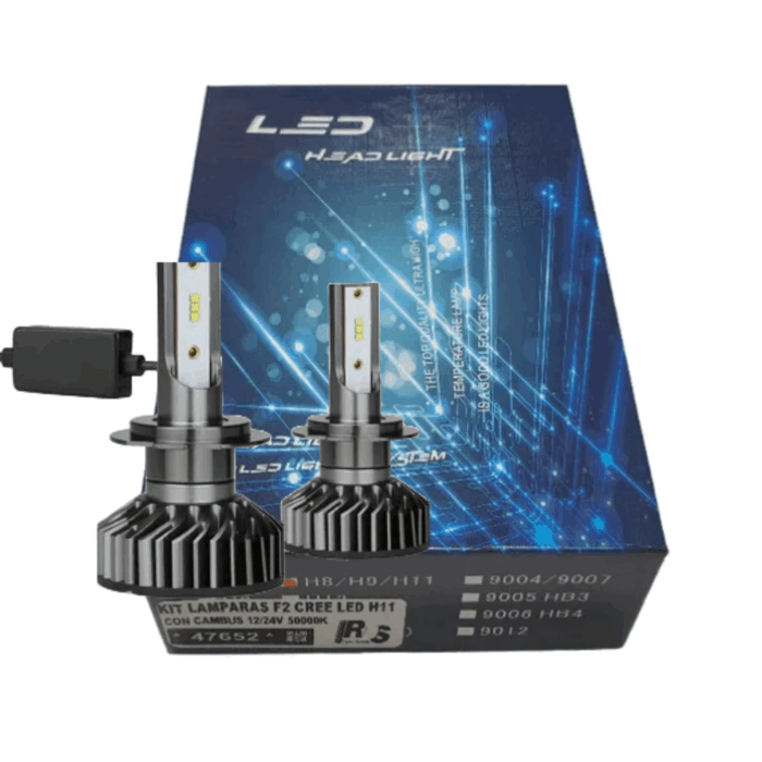 KIT CREE LED PSX24W F2 12/24V CHIP CSP CANBUS
